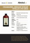 Chamarel Indian Ocean Stills 4y 2014 0,04l 58%